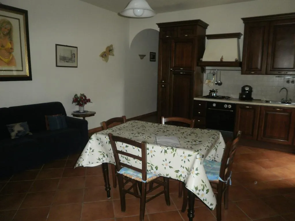 Casa Vacanza Montecapino Chiusdino 0*,  Italy